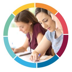 Aprendizaje y estudio